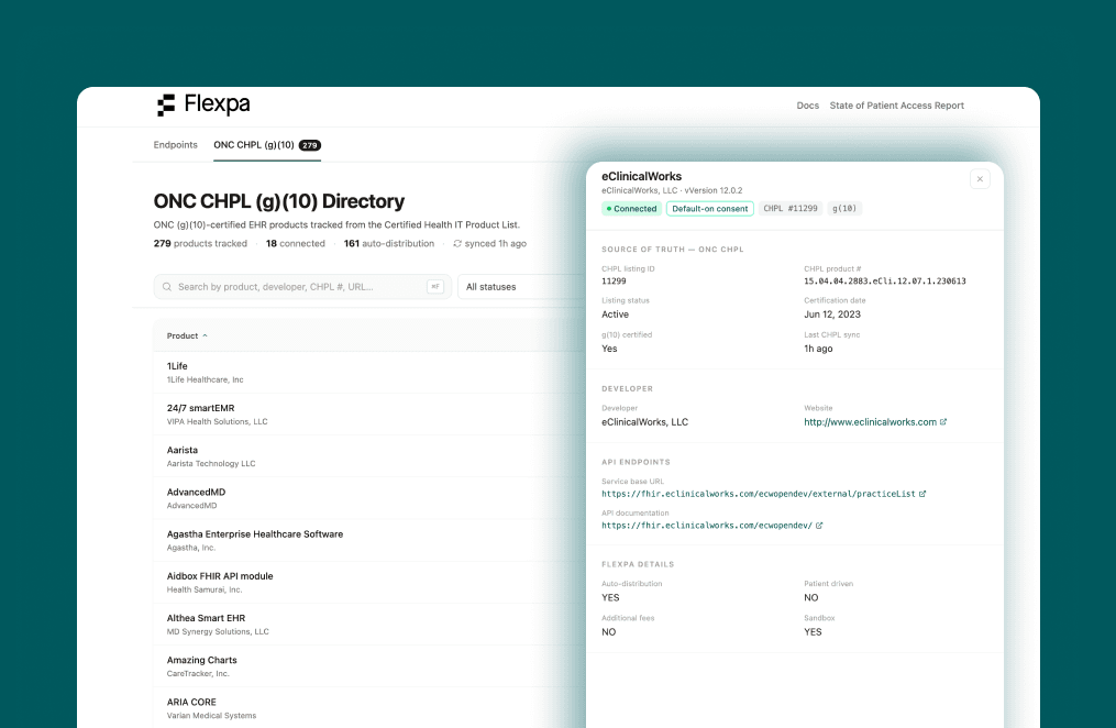 Introducing the ONC CHPL (g)(10) Certified Directory