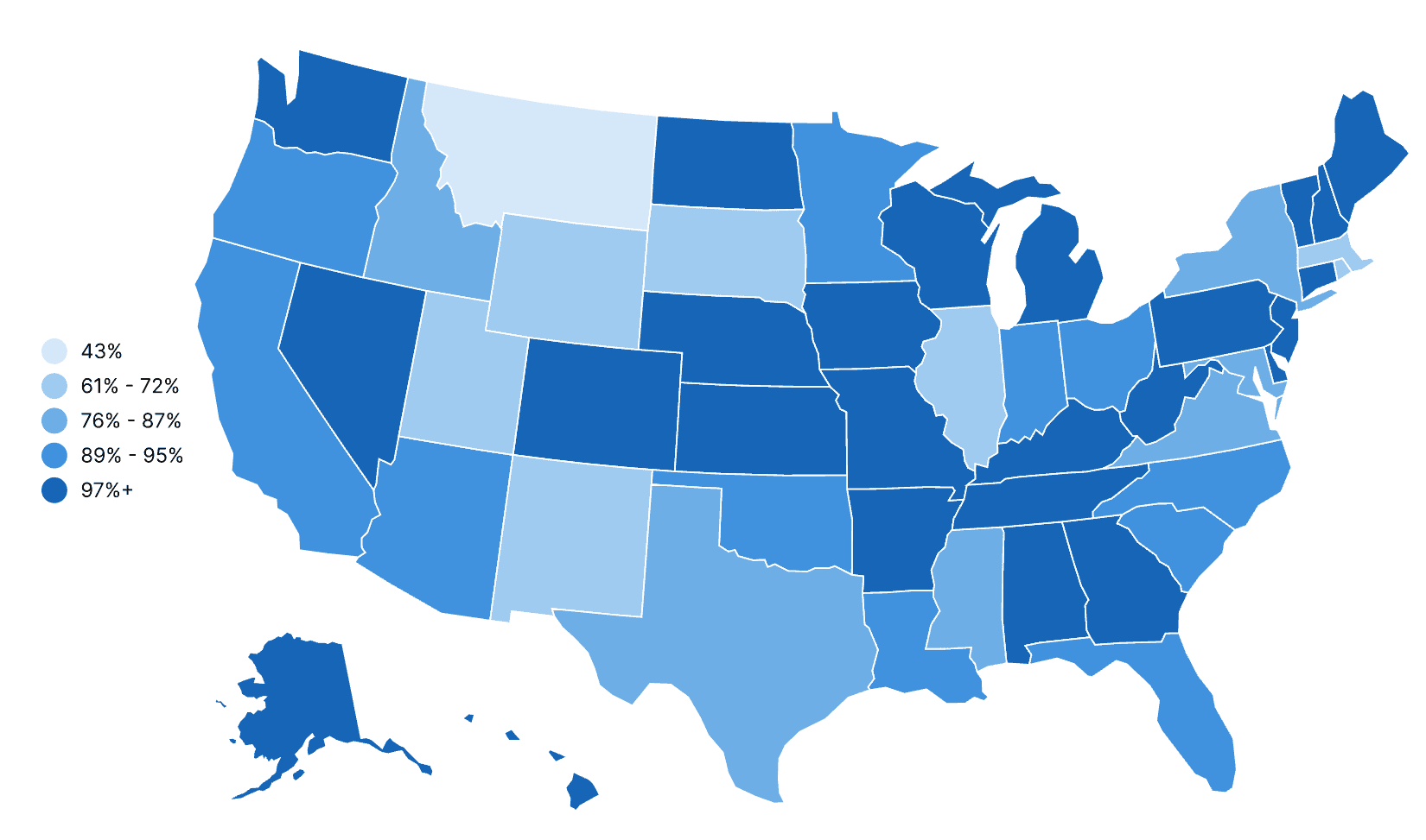 Flexpa Map of Coverage