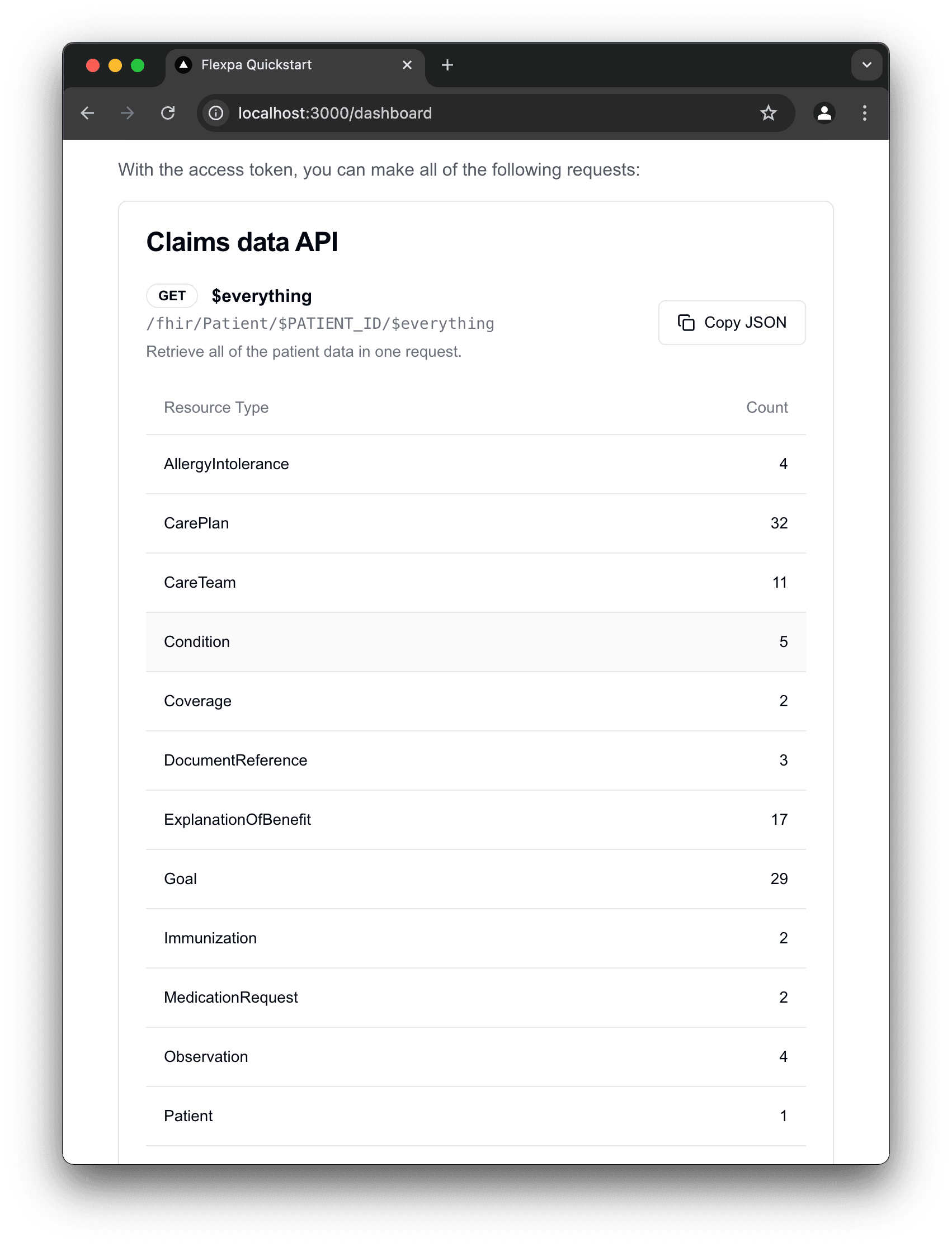 How to query for records