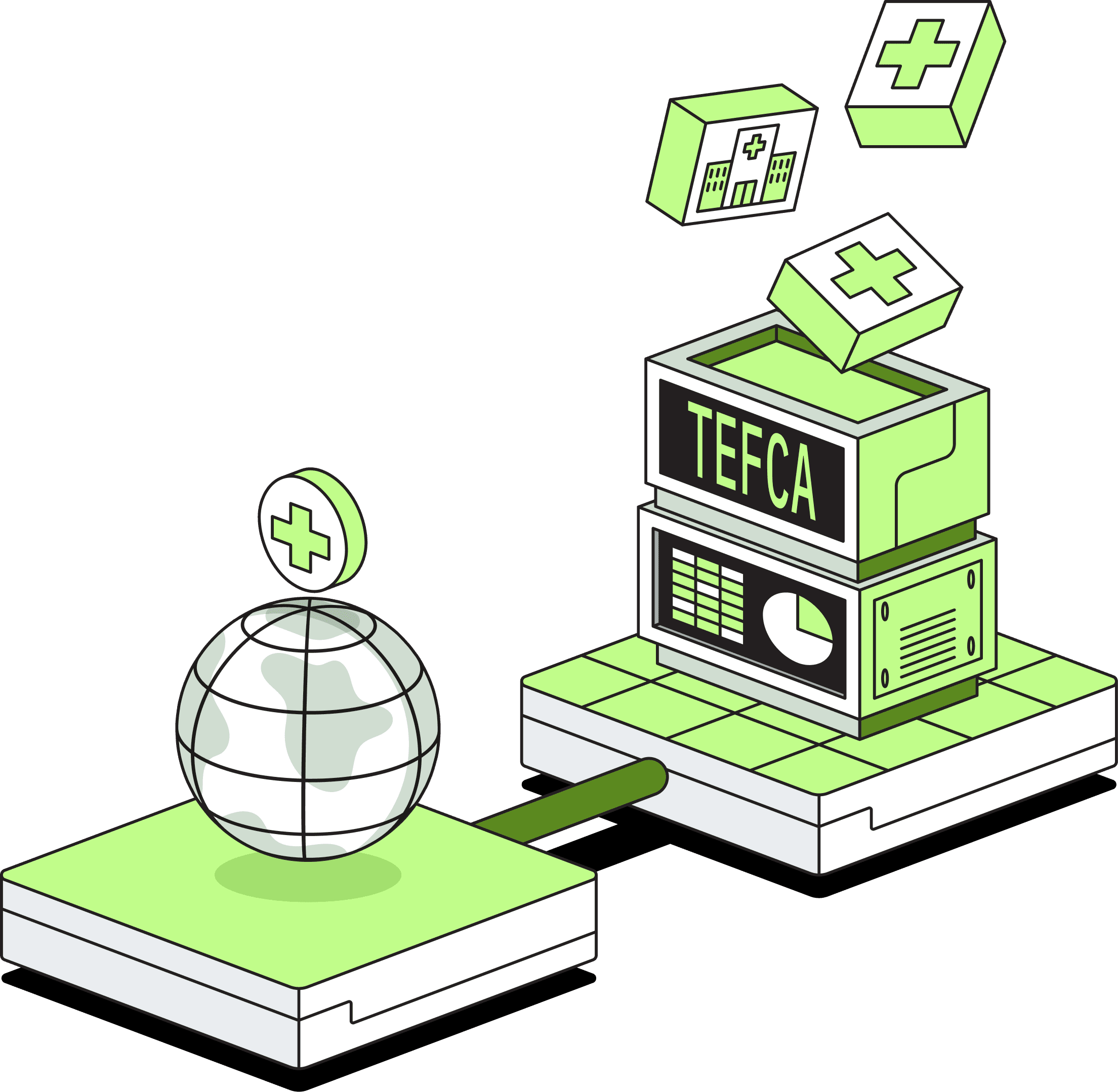 Flexpa Network Sources - TEFCA